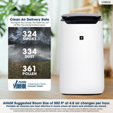 Sharp Smart Plasmacluster Ion Air Purifier with True HEPA for Extra Large Rooms