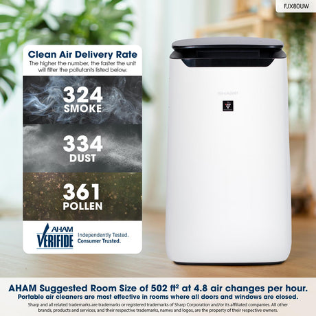 Sharp Smart Plasmacluster Ion Air Purifier with True HEPA for Extra Large Rooms