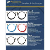 5' Braided washer fill hoses with 2 female connections - 2 pack