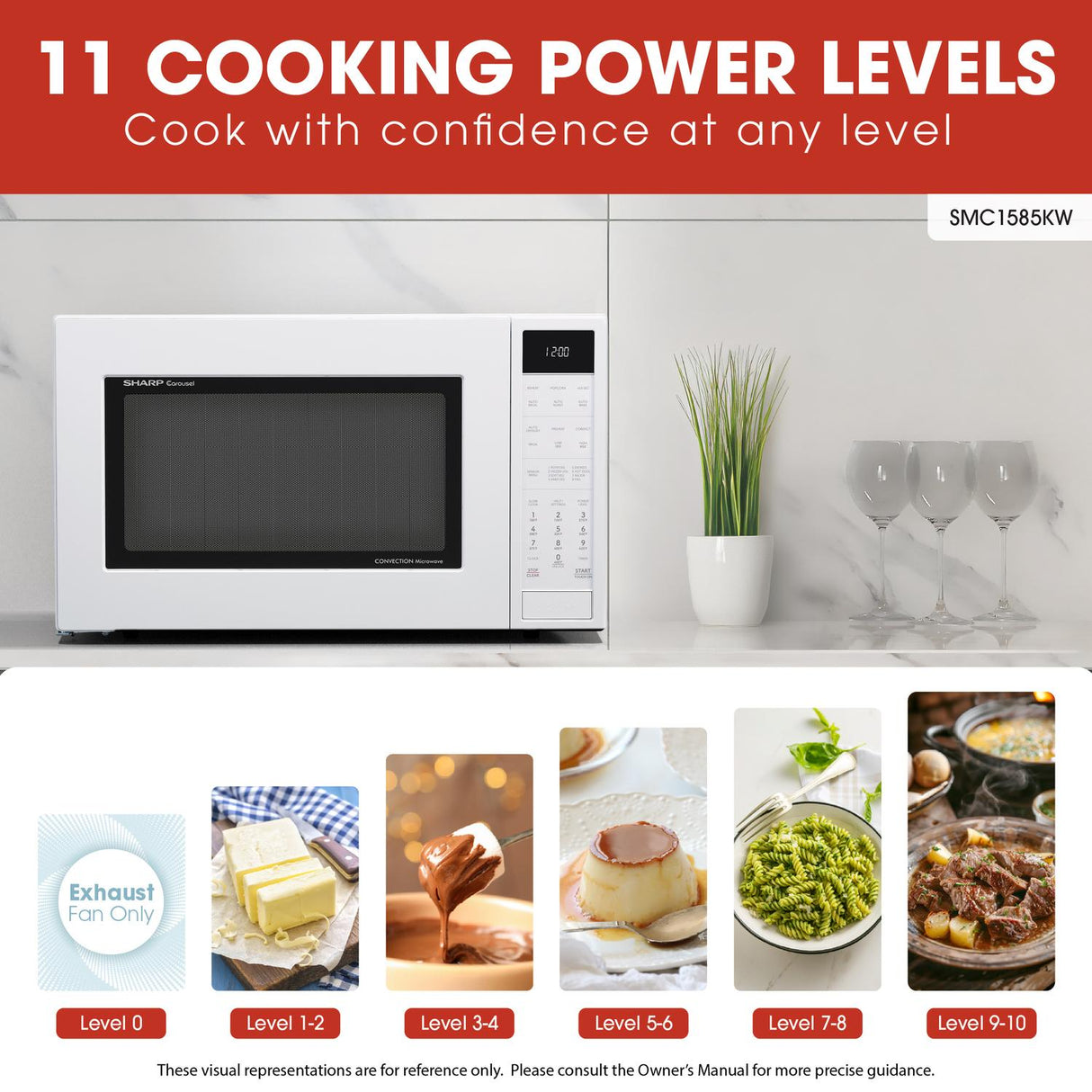 Sharp 1.5 cu. ft. 900W White Convection Countertop Microwave Oven