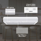 Broan-NuTone 30-Inch Under Cabinet Range Hood, ENERGY STAR, 350 Max Blower CFM, White