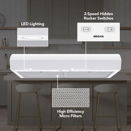 Broan-NuTone 30-Inch Under Cabinet Range Hood, ENERGY STAR, 350 Max Blower CFM, White