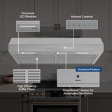 Glacier 36-Inch 490 MAX Blower CFM 1.0 Sones Stainless Range Hood