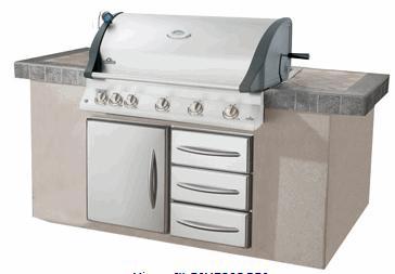 Built-in Series