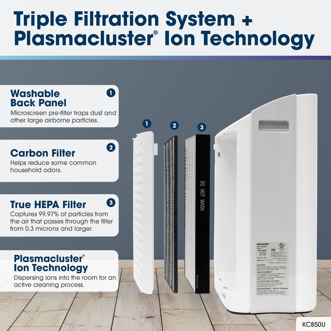 Sharp Plasmacluster Ion Air Purifier with True HEPA + Humidifier for Medium Rooms