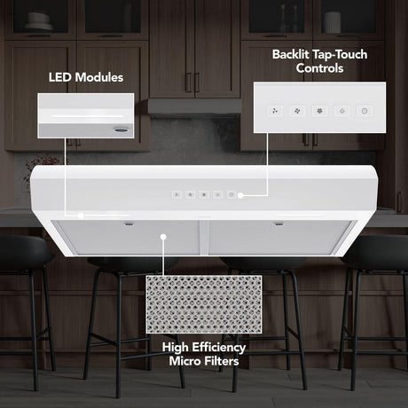 Broan-NuTone 30-Inch Under Cabinet Range Hood, ENERGY STAR, 350 Max Blower CFM, White