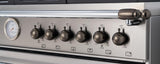 Black Nickel decor set for Range and Hood Black Nickel
