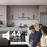 Glacier 36-Inch 350 MAX Blower CFM 1.5 Sones Stainless Range Hood
