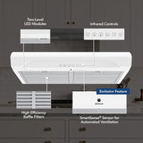Alta 30-Inch 490 MAX Blower CFM 1.0 Sones White Range Hood