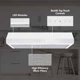 Broan-NuTone 30-Inch Under Cabinet Range Hood, ENERGY STAR, 350 Max Blower CFM, White