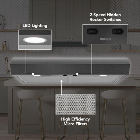 Broan-NuTone 30-Inch Under Cabinet Range Hood, ENERGY STAR, 350 Max Blower CFM, Black Stainless Steel