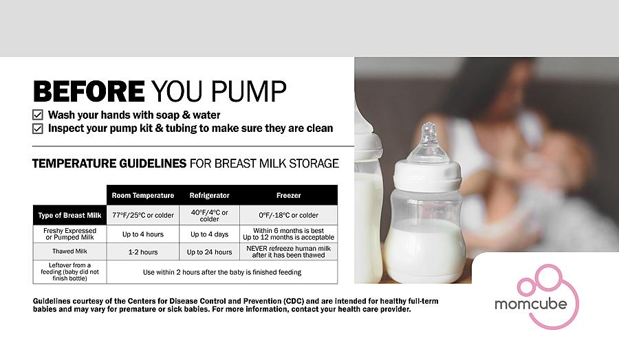1 CU.FT. Countertop Momcube(r) Breast Milk Refrigerator