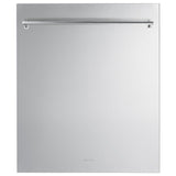 Accessories Stainless steel KIT82CX