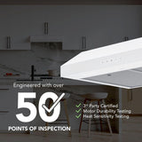 Broan-NuTone 30-Inch Under Cabinet Range Hood, ENERGY STAR, 350 Max Blower CFM, White