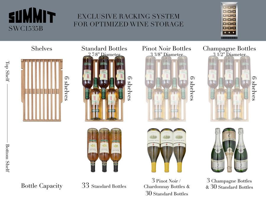 15" Wide Built-in Wine Cellar