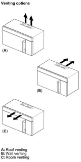 300 Series, Over-The-Range Microwave, 30'', Door Hinge: left, Stainless steel